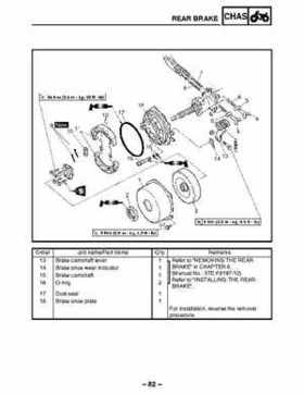 2003 Yamaha YFM400FAR Kodiak Factory Service Manual, Page 456