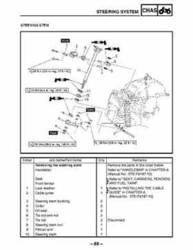2003 Yamaha YFM400FAR Kodiak Factory Service Manual, Page 462