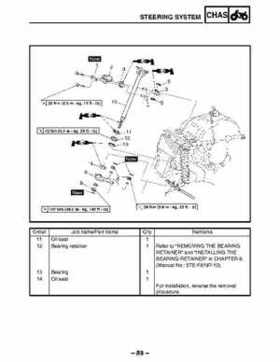 2003 Yamaha YFM400FAR Kodiak Factory Service Manual, Page 463