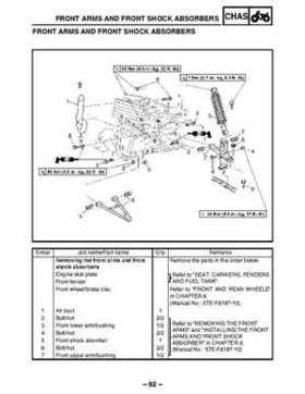 2003 Yamaha YFM400FAR Kodiak Factory Service Manual, Page 466