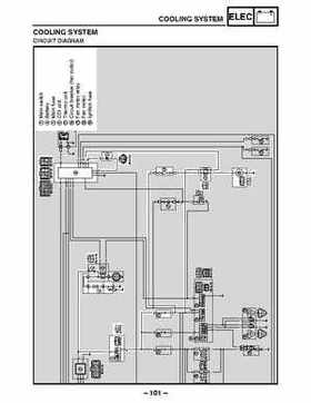 2003 Yamaha YFM400FAR Kodiak Factory Service Manual, Page 475