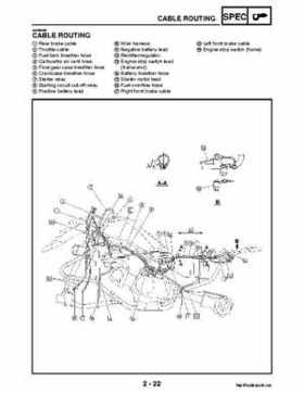 2004-2007 Yamaha ATV Raptor 50 YMF50S Service Manual, Page 44