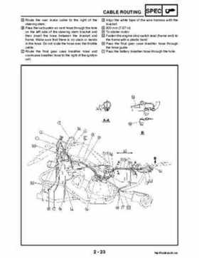 2004-2007 Yamaha ATV Raptor 50 YMF50S Service Manual, Page 45