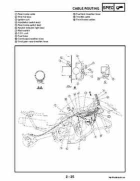 2004-2007 Yamaha ATV Raptor 50 YMF50S Service Manual, Page 47
