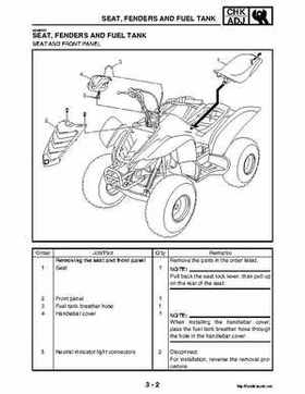2004-2007 Yamaha ATV Raptor 50 YMF50S Service Manual, Page 53