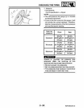2004-2007 Yamaha ATV Raptor 50 YMF50S Service Manual, Page 81