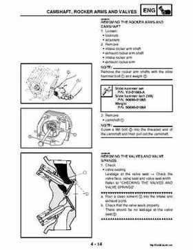 2004-2007 Yamaha ATV Raptor 50 YMF50S Service Manual, Page 103