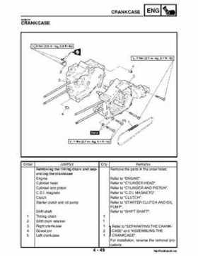 2004-2007 Yamaha ATV Raptor 50 YMF50S Service Manual, Page 138