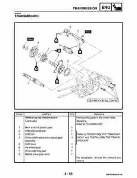 2004-2007 Yamaha ATV Raptor 50 YMF50S Service Manual, Page 145