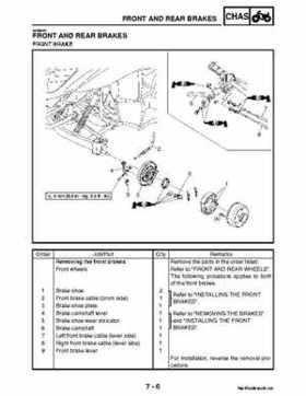 2004-2007 Yamaha ATV Raptor 50 YMF50S Service Manual, Page 181