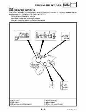 2004-2007 Yamaha ATV Raptor 50 YMF50S Service Manual, Page 206