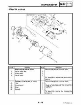 2004-2007 Yamaha ATV Raptor 50 YMF50S Service Manual, Page 221