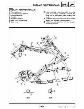 2006-2009 Yamaha YFM700RV Raptor 700RV factory service manual, Page 55