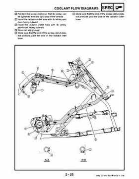 2006-2009 Yamaha YFM700RV Raptor 700RV factory service manual, Page 56