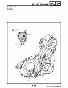 2006-2009 Yamaha YFM700RV Raptor 700RV factory service manual, Page 60