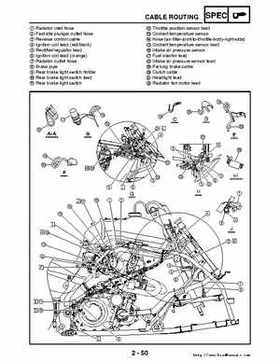 2006-2009 Yamaha YFM700RV Raptor 700RV factory service manual, Page 81