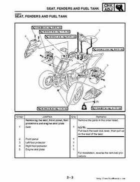 2006-2009 Yamaha YFM700RV Raptor 700RV factory service manual, Page 87