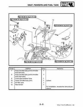 2006-2009 Yamaha YFM700RV Raptor 700RV factory service manual, Page 90