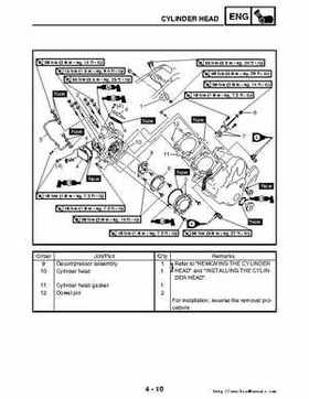 2006-2009 Yamaha YFM700RV Raptor 700RV factory service manual, Page 159