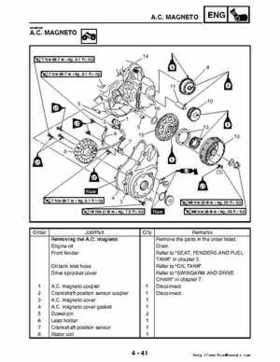 2006-2009 Yamaha YFM700RV Raptor 700RV factory service manual, Page 190
