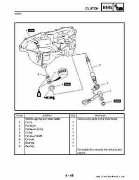 2006-2009 Yamaha YFM700RV Raptor 700RV factory service manual, Page 197