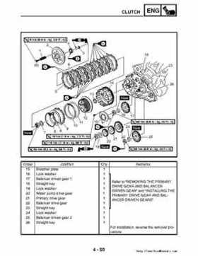 2006-2009 Yamaha YFM700RV Raptor 700RV factory service manual, Page 199