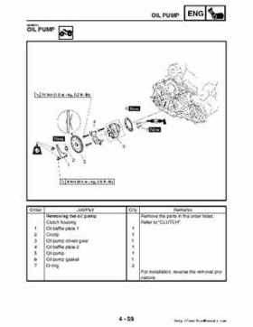 2006-2009 Yamaha YFM700RV Raptor 700RV factory service manual, Page 208