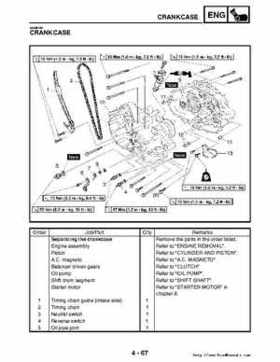 2006-2009 Yamaha YFM700RV Raptor 700RV factory service manual, Page 216