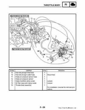 2006-2009 Yamaha YFM700RV Raptor 700RV factory service manual, Page 273