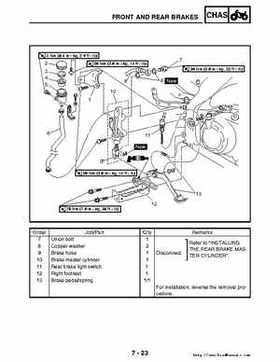 2006-2009 Yamaha YFM700RV Raptor 700RV factory service manual, Page 301