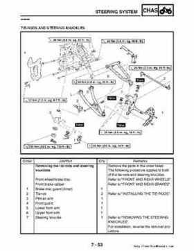 2006-2009 Yamaha YFM700RV Raptor 700RV factory service manual, Page 331