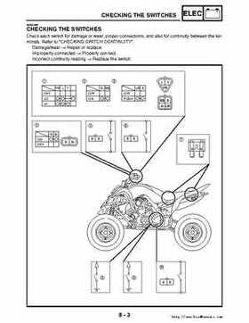 2006-2009 Yamaha YFM700RV Raptor 700RV factory service manual, Page 351