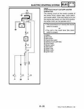 2006-2009 Yamaha YFM700RV Raptor 700RV factory service manual, Page 363