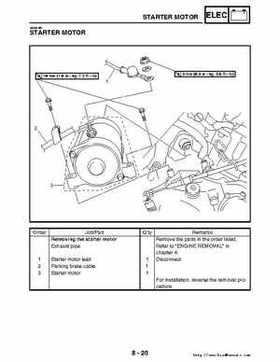 2006-2009 Yamaha YFM700RV Raptor 700RV factory service manual, Page 368