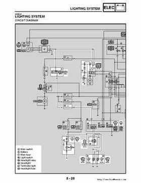 2006-2009 Yamaha YFM700RV Raptor 700RV factory service manual, Page 376