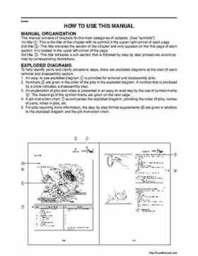 2008 Yamaha Raptor 250SE / 250SE2 Factory Service Manual, Page 4
