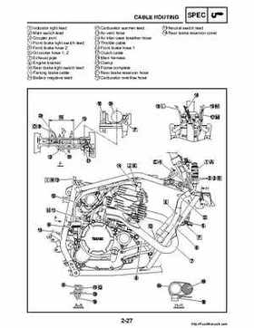 2008 Yamaha Raptor 250SE / 250SE2 Factory Service Manual, Page 49