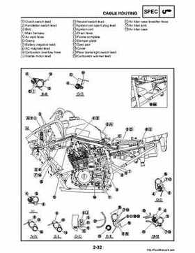 2008 Yamaha Raptor 250SE / 250SE2 Factory Service Manual, Page 54
