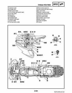 2008 Yamaha Raptor 250SE / 250SE2 Factory Service Manual, Page 56