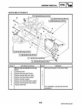 2008 Yamaha Raptor 250SE / 250SE2 Factory Service Manual, Page 120