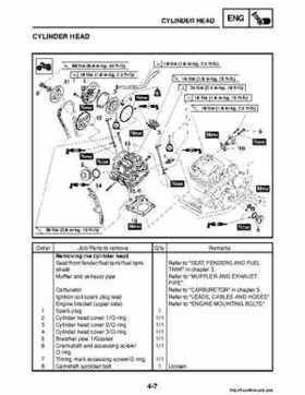 2008 Yamaha Raptor 250SE / 250SE2 Factory Service Manual, Page 122
