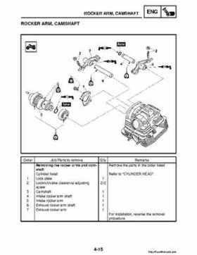 2008 Yamaha Raptor 250SE / 250SE2 Factory Service Manual, Page 130