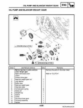 2008 Yamaha Raptor 250SE / 250SE2 Factory Service Manual, Page 165