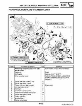 2008 Yamaha Raptor 250SE / 250SE2 Factory Service Manual, Page 175