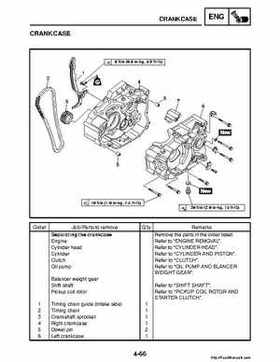 2008 Yamaha Raptor 250SE / 250SE2 Factory Service Manual, Page 181