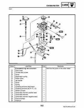 2008 Yamaha Raptor 250SE / 250SE2 Factory Service Manual, Page 199