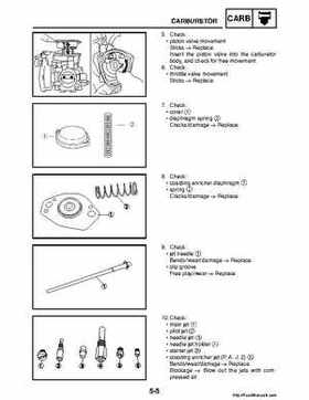 2008 Yamaha Raptor 250SE / 250SE2 Factory Service Manual, Page 202