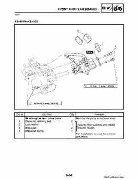 2008 Yamaha Raptor 250SE / 250SE2 Factory Service Manual, Page 218