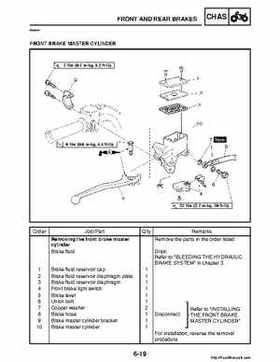 2008 Yamaha Raptor 250SE / 250SE2 Factory Service Manual, Page 223