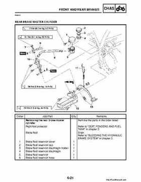 2008 Yamaha Raptor 250SE / 250SE2 Factory Service Manual, Page 225